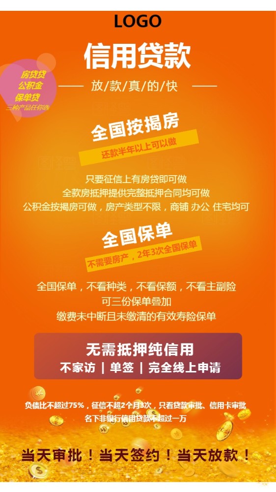 青岛市北区房产抵押贷款：如何办理房产抵押贷款，房产贷款利率解析，房产贷款申请条件。